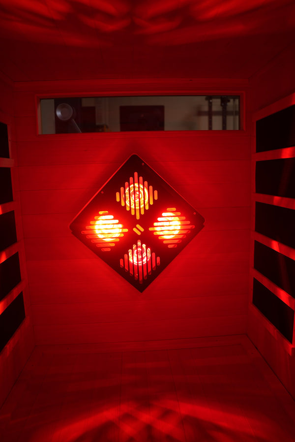 Faraday cage shielding around the 150W red light bulbs